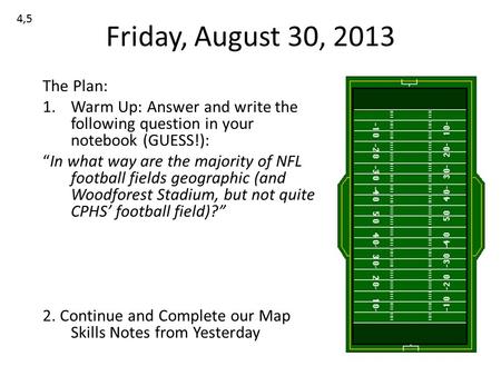 Friday, August 30, 2013 The Plan: 1.Warm Up: Answer and write the following question in your notebook (GUESS!): “In what way are the majority of NFL football.