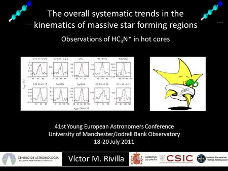 The overall systematic trends in the kinematics of massive star forming regions Observations of HC 3 N* in hot cores Víctor M. Rivilla 41st Young European.