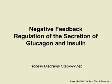 Negative Feedback Regulation of the Secretion of Glucagon and Insulin Process Diagrams Step-by-Step Copyright © 2007 by John Wiley & Sons, Inc.