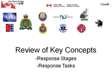 Response Stages Recognition Stage Response Stage Intervention Stage Recovery Stage.