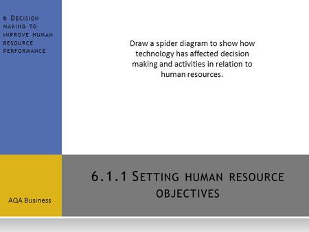 6.1.1 Setting human resource objectives