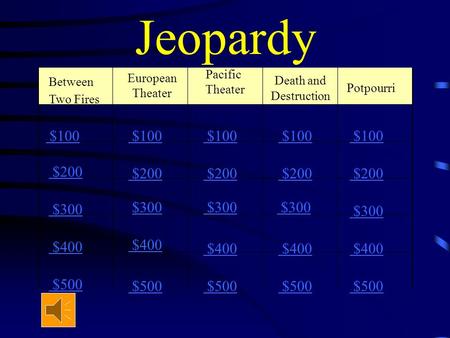 Jeopardy Between Two Fires European Theater Pacific Theater Potpourri $100 $200 $300 $400 $500 $100 $200 $300 $400 $500 Death and Destruction.