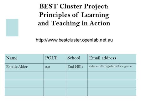 BEST Cluster Project: Principles of Learning and Teaching in Action  NamePOLTSchool address Estelle Alder2.2End.