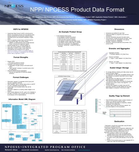 NPP/ NPOESS Product Data Format Richard E. Ullman NASA/GSFC/NPP NOAA/NESDIS/IPOAlgorithm / System EngineeringData / Information Architecture