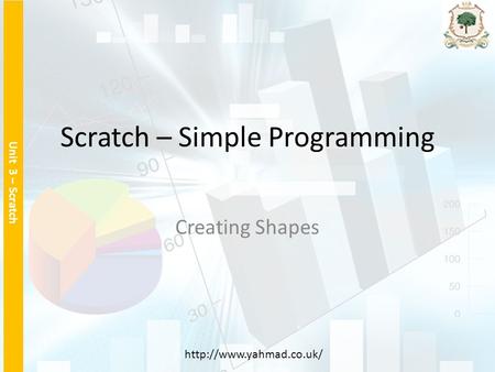 Scratch – Simple Programming