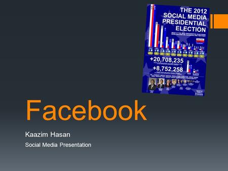 Facebook Kaazim Hasan Social Media Presentation. What makes Facebook so effective?  Before discussing Facebook as a tool in presidential elections…what.