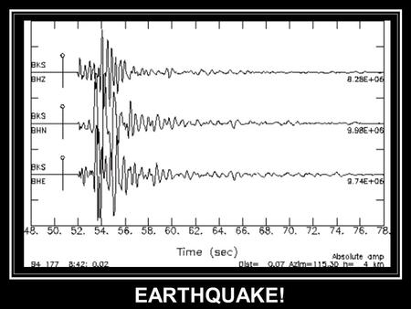 EARTHQUAKE!. Moles? Earthquake of October 15, 1979, El Centro, California. Magnitude 6.9.