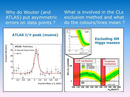 Why do Wouter (and ATLAS) put asymmetric errors on data points ? What is involved in the CLs exclusion method and what do the colours/lines mean ? ATLAS.