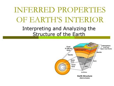 INFERRED PROPERTIES OF EARTH’S INTERIOR Interpreting and Analyzing the Structure of the Earth.