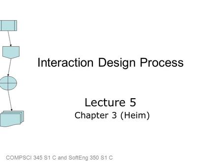 Interaction Design Process COMPSCI 345 S1 C and SoftEng 350 S1 C Lecture 5 Chapter 3 (Heim)