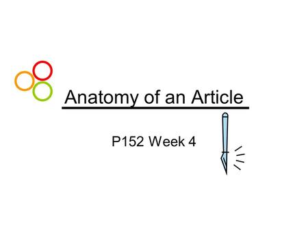 Anatomy of an Article P152 Week 4. Three types of articles Reports of empirical studies Literature reviews/meta-analyses –Statistical reviewing procedure.