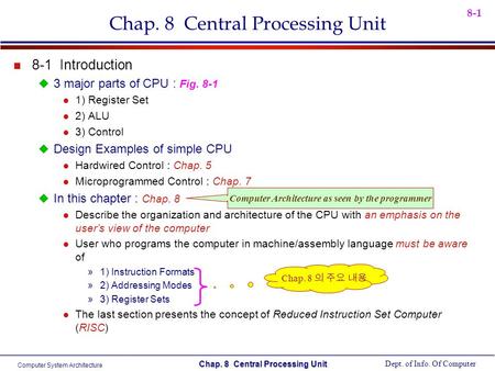 Chap. 8 Central Processing Unit