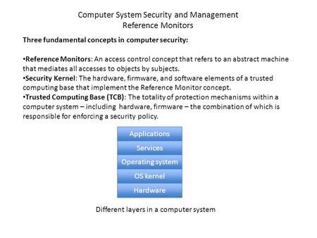 Three fundamental concepts in computer security: Reference Monitors: An access control concept that refers to an abstract machine that mediates all accesses.