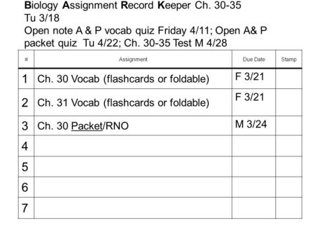 Biology Assignment Record Keeper Ch. 30-35 Tu 3/18 Open note A & P vocab quiz Friday 4/11; Open A& P packet quiz Tu 4/22; Ch. 30-35 Test M 4/28 #AssignmentDue.