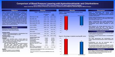 Comparison of Blood Pressure Lowering with Hydrochlorothiazide and Chlorthalidone Kurt A. Wargo, Pharm.D., BCPS, Thomas M. English, Ph.D., Anna J. Aaron,