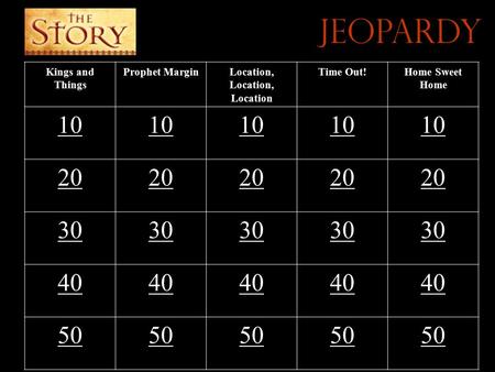 Jeopardy Kings and Things Prophet MarginLocation, Location, Location Time Out!Home Sweet Home 10 20 30 40 50.