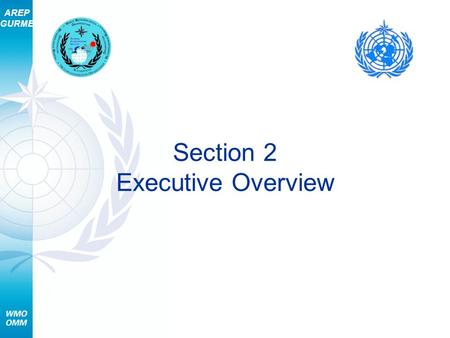 AREP GURME Section 2 Executive Overview. AREP GURME 2 Section 2 – Executive Overview Topics Why forecast air quality? What is needed? About the course.