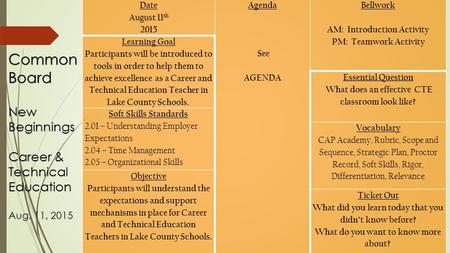 Date August 11 th 2015 Agenda See AGENDA Bellwork AM: Introduction Activity PM: Teamwork Activity Learning Goal Participants will be introduced to tools.