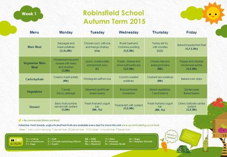 Robinsfield School Autumn Term 2015 Salad bar, fresh breads, yoghurts and fresh fruits are available every day! For more info visit: www.accentcatering.co.uk/food.