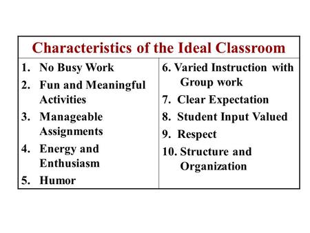 Characteristics of the Ideal Classroom 1.No Busy Work 2.Fun and Meaningful Activities 3.Manageable Assignments 4.Energy and Enthusiasm 5.Humor 6. Varied.