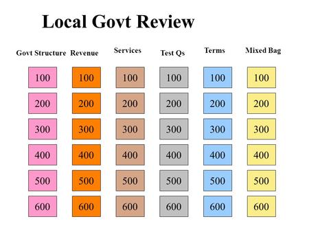 100 200 300 400 Revenue Services Test Qs TermsMixed Bag Govt Structure 500 600 100 200 300 400 500 600 100 200 300 400 500 600 100 200 300 400 500 600.