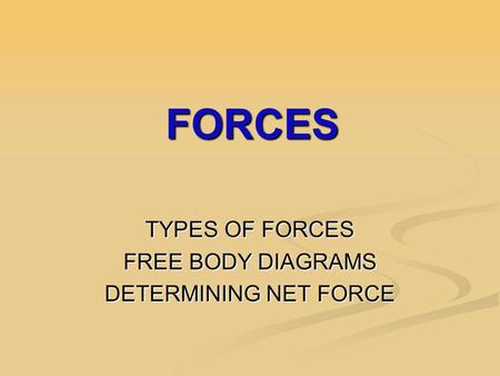 FORCES FORCES TYPES OF FORCES FREE BODY DIAGRAMS DETERMINING NET FORCE.