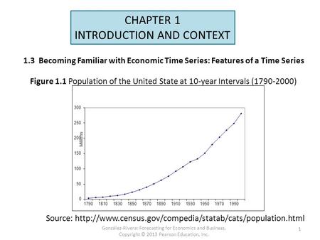 Figure 1.1 Population of the United State at 10-year Intervals (1790-2000) González-Rivera: Forecasting for Economics and Business, Copyright © 2013 Pearson.