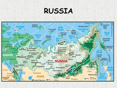 RUSSIA. HISTORY OF RUSSIA The history of Russia can be broken down into four categories.  Early Russia  Czarist Russia  Communist Russia  Russia.