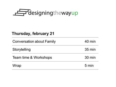 Thursday, february 21 Conversation about Family40 min Storytelling35 min Team time & Workshops30 min Wrap5 min.