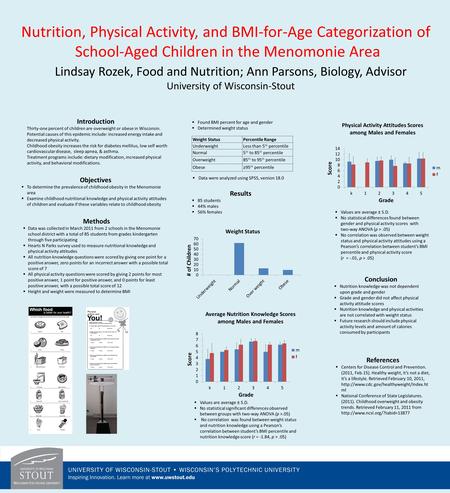 Nutrition, Physical Activity, and BMI-for-Age Categorization of School-Aged Children in the Menomonie Area Lindsay Rozek, Food and Nutrition; Ann Parsons,