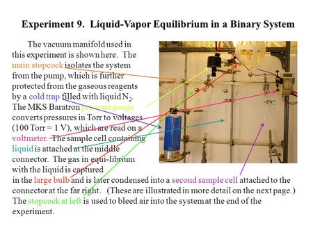 Experiment 9. Liquid-Vapor Equilibrium in a Binary System The vacuum manifold used in this experiment is shown here. The main stopcock isolates the system.