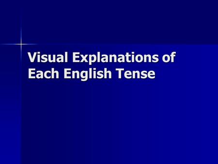 Visual Explanations of Each English Tense