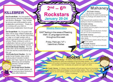 2 nd – 6 th Rockstars January 20-24 Weekly Reminders 4th Grade Literacy – In Literacy class students will continue to learn comprehension skills and strategies.