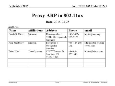 Submission doc.: IEEE 802.11-14/1015r1 September 2015 Guido R. Hiertz et al., EricssonSlide 1 Proxy ARP in 802.11ax Date: 2015-08-25 Authors: