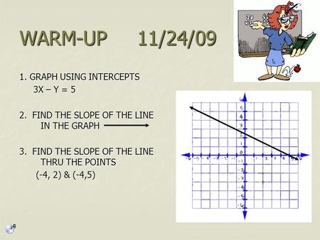WARM-UP 11/24/09 1. GRAPH USING INTERCEPTS 3X – Y = 5 3X – Y = 5 2. FIND THE SLOPE OF THE LINE IN THE GRAPH 3. FIND THE SLOPE OF THE LINE THRU THE POINTS.