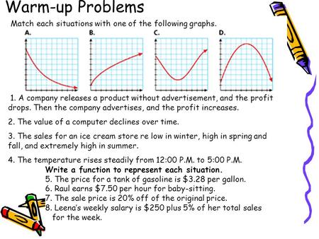 Warm-up Problems Match each situations with one of the following graphs. 1. A company releases a product without advertisement, and the profit drops. Then.