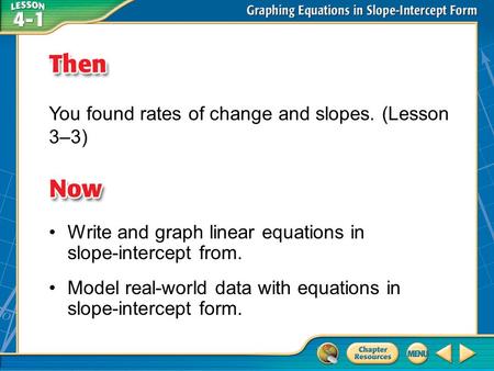 Then/Now You found rates of change and slopes. (Lesson 3–3) Write and graph linear equations in slope-intercept from. Model real-world data with equations.