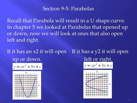 Section 9-5: Parabolas Recall that Parabola will result in a U shape curve. In chapter 5 we looked at Parabolas that opened up or down, now we will look.
