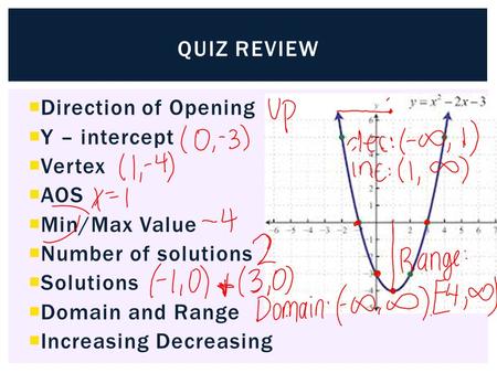 Quiz review Direction of Opening Y – intercept Vertex AOS