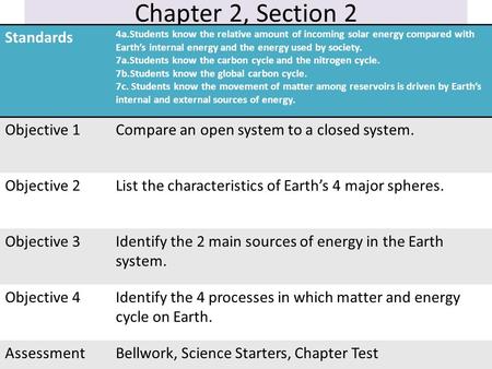 Chapter 2, Section 2 Standards Objective 1