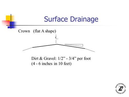 Surface Drainage Crown (flat A shape) c Dirt & Gravel: 1/2” - 3/4” per foot (4 - 6 inches in 10 feet)