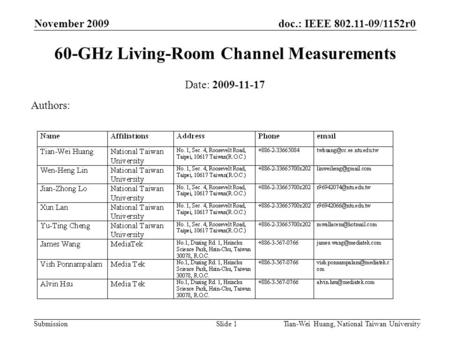 Doc.: IEEE 802.11-09/1152r0 Submission November 2009 Tian-Wei Huang, National Taiwan UniversitySlide 1 60-GHz Living-Room Channel Measurements Date: 2009-11-17.