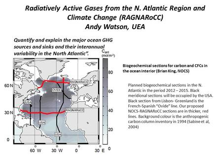 Radiatively Active Gases from the N. Atlantic Region and Climate Change (RAGNARoCC) Andy Watson, UEA Biogeochemical sections for carbon and CFCs in the.