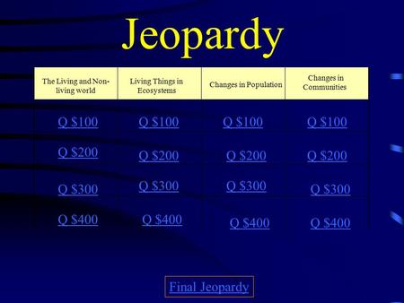 Jeopardy The Living and Non- living world Living Things in Ecosystems Changes in Population Changes in Communities Q $100 Q $200 Q $300 Q $400 Q $100.