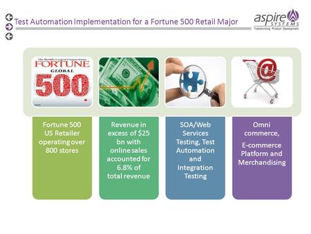 Test Automation Implementation for a Fortune 500 Retail Major Fortune 500 US Retailer operating over 800 stores Revenue in excess of $25 bn with online.