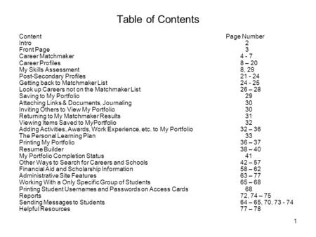 1 Table of Contents Content Page Number Intro 2 Front Page 3 Career Matchmaker4 - 7 Career Profiles8 – 20 My Skills Assessment8, 29 Post-Secondary Profiles21.