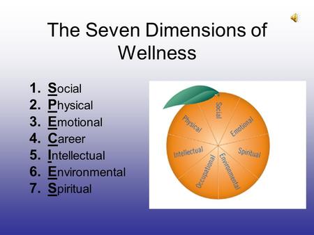 The Seven Dimensions of Wellness