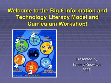 Presented by Tammy Knowlton 2007 Welcome to the Big 6 Information and Technology Literacy Model and Curriculum Workshop!