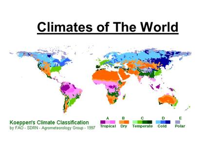 Climates of The World.