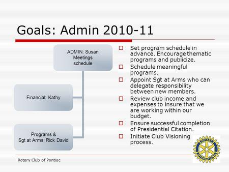 Rotary Club of Pontiac Goals: Admin 2010-11  Set program schedule in advance. Encourage thematic programs and publicize.  Schedule meaningful programs.